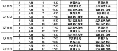 2025-2026赛季CBA季后赛半决赛首轮前瞻