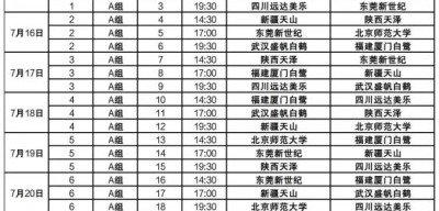 2025-2026赛季CBA季后赛半决赛首轮前瞻