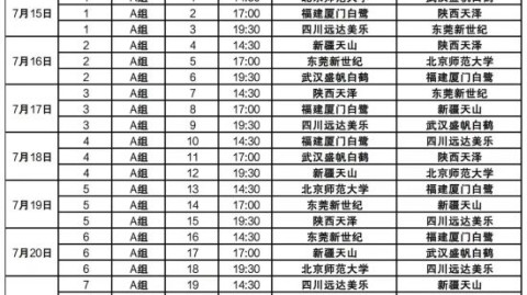 2025-2026赛季CBA季后赛半决赛首轮前瞻