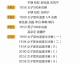 数据来源：官方信息综合百度百科中足联公告懒熊体育搜狐体育等，截止2026年4月24日。