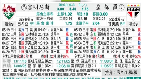 2026-04-16 解放者杯  祖贝尔迪亚开门黑，弗鲁米嫩塞主场1-2遭门多萨独立逆转