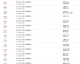 数据来源：CBA联盟官方统计及主流体育媒体，截止2026年4月25日。