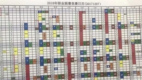 数据来源：中国足协官方、欧足联官网、各联赛官方公布数据，截止2026年3月1日。