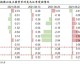 长崎对金泽比分预测 J2西区关键卡位战 主场龙能否阻击伤病残阵？