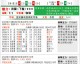 荷兰阿根廷比分预测 48年宿命对决 新老交替谁将笑到最后
