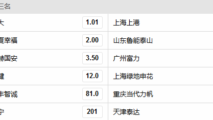 北京国安0-1江苏苏宁复盘：埃德尔点射终结御林军不败金身