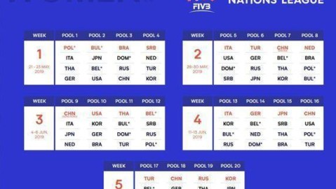 数据来源：7M体育网捷报比分网FootyStats，截至2026年4月24日。