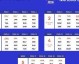 数据来源：7M体育网捷报比分网FootyStats，截至2026年4月24日。