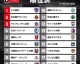数据来源：2026赛季中超联赛官方数据足协行业自律处罚名单，截止2026年4月25日。