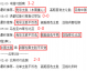 瑞士vs爱尔兰比分预测：扎卡队长率军冲击世界杯 克罗地亚悲情时刻重演？