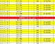 数据来源：CBA官方新华社天津日报OPTA德转虎扑，截止2026年4月25日。
