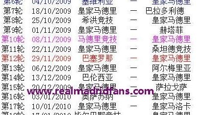 数据来源：官方统计OPTA德转球天下体育，截止2026年4月24日。