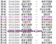 数据来源：官方统计OPTA德转球天下体育，截止2026年4月24日。