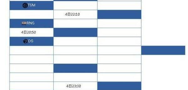 2025-26赛季NBL总决赛 G1黑马挑战卫冕三冠王