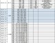 数据来源：官方统计WhoScoredCBA官网CSM数据，截止2026年4月24日。