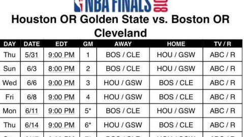 数据来源：NBA官方ESPN各队伤病报告，截止2026年4月25日。