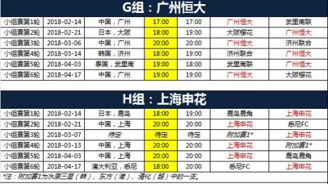 2026中超第7轮决战：负分清零攻势遇辽宁德比复苏