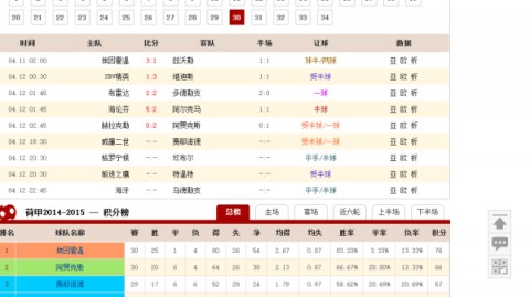 章鱼足球预测比分，昔日球童今成队长，索博斯洛伊能否率匈牙利掀翻葡萄牙？