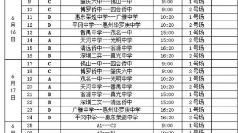 11战收官战：2026比音勒芬全国业余高尔夫球巡回赛总决赛明日开杆