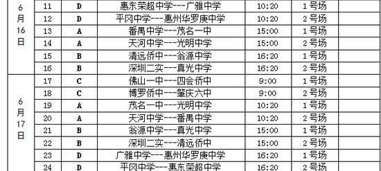 11战收官战：2026比音勒芬全国业余高尔夫球巡回赛总决赛明日开杆