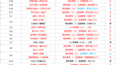 美职联-奥兰多城2-1蒙特利尔冲击，代帅佩雷尔曼首秀告捷