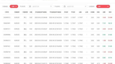 从小组第三到淘汰赛，八个幸运儿的逆袭剧本——欧洲杯小组赛晋级全攻略