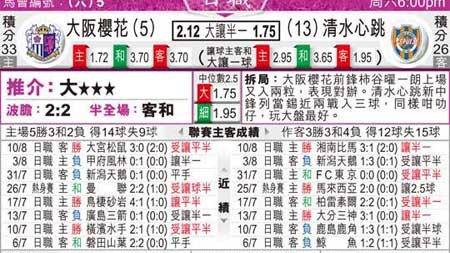 清水大阪比分预测：吉田孝行带刺的青春遇上残阵樱花，黑马成色几何？