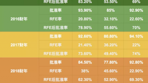 深耕移民球员比例：2026世界杯归化狂欢，在足球竞技场奏响的身份认同变奏曲