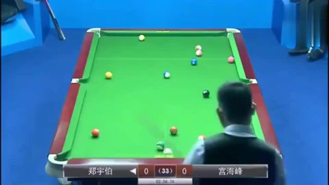 好的，我已按照要求，为您撰写了关于郑宇伯最新比赛的赛事复盘文章。